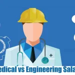 Medical vs Engineering salary